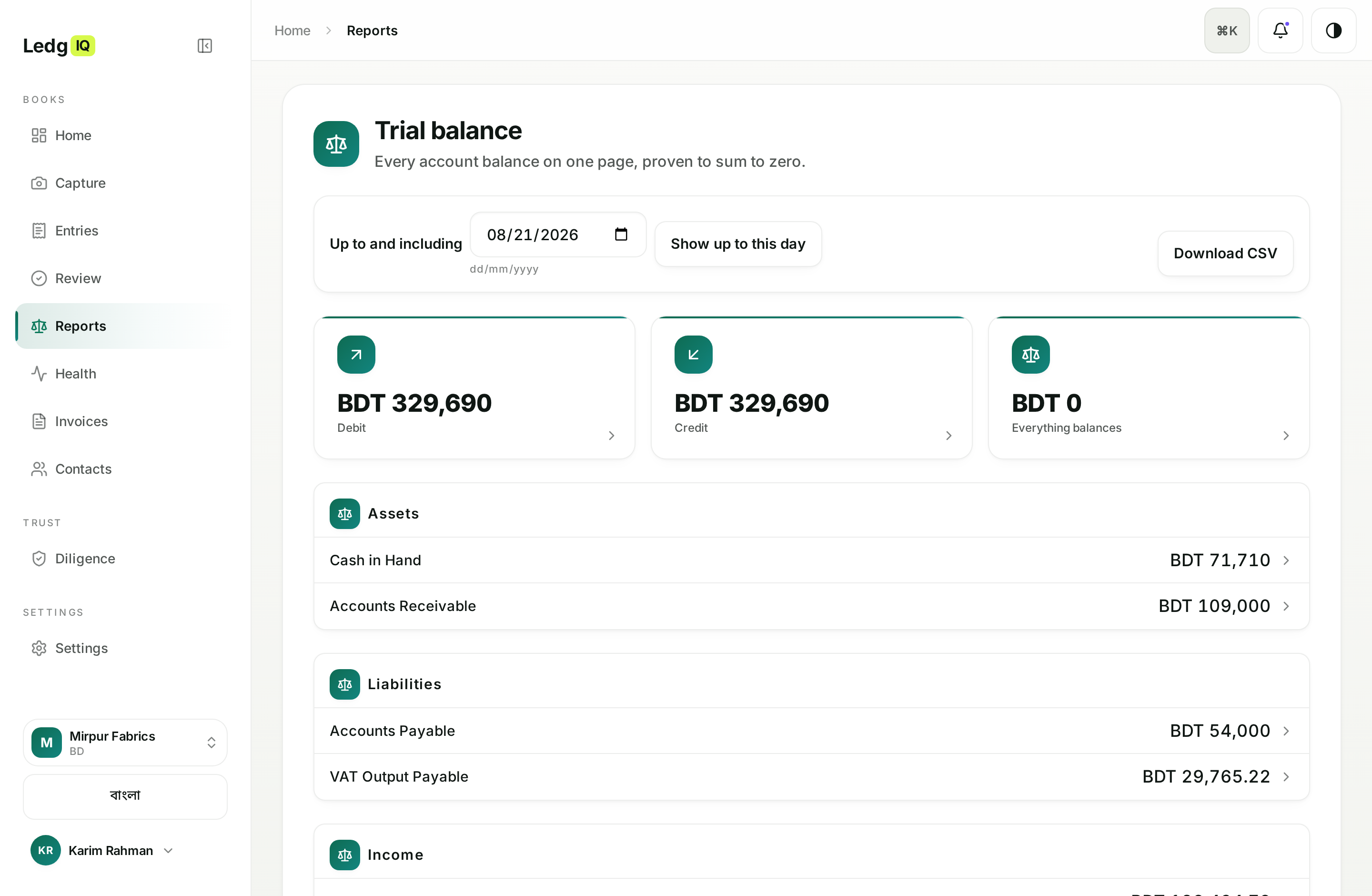 The trial balance for a Bangladesh business, debits equal to credits, with the VAT account in place.